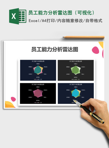 2021年员工能力分析雷达图（可视化）