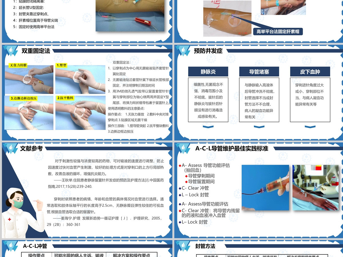 2022套管针介绍医疗创意清新医疗类相关PPT模板