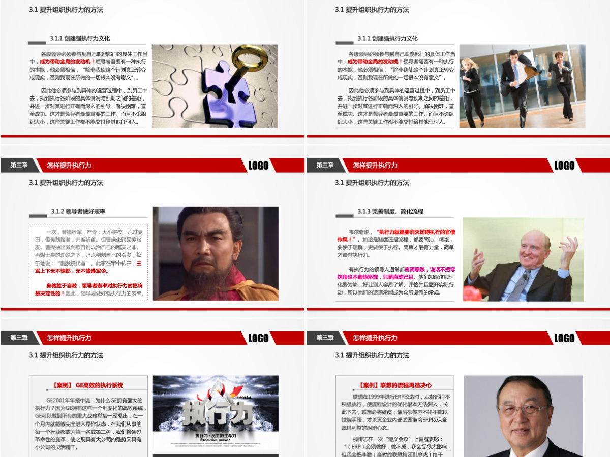 企业管理培训执行力洞察力ppt 企业管理培训执行力洞察力ppt