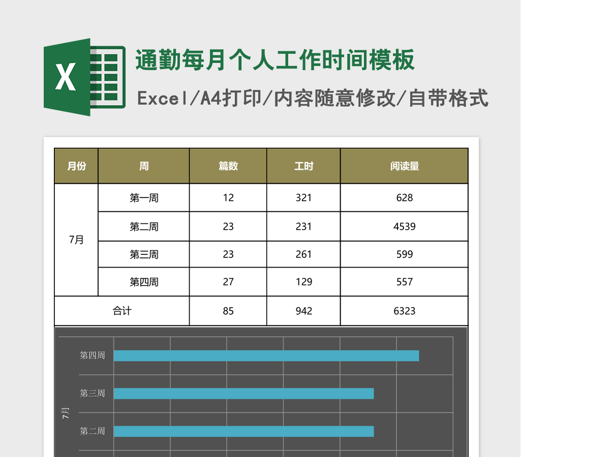通勤每月个人工作时间excel表格模板