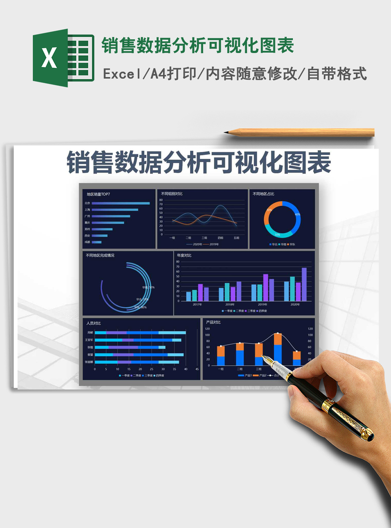 2021年销售数据分析可视化图表