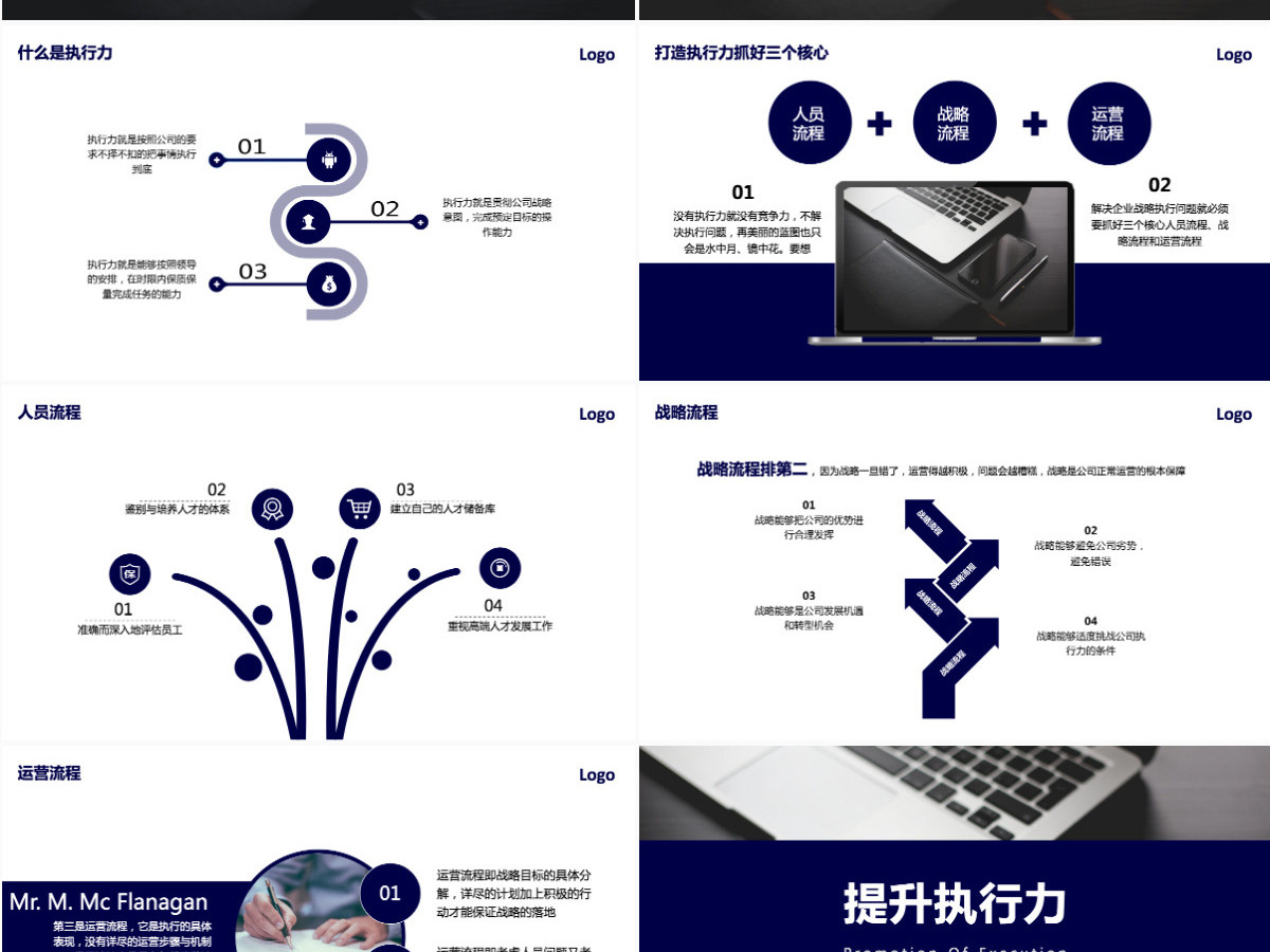 大气简约员工执行力培训PPT模板 大气简约员工执行力培训PPT模板