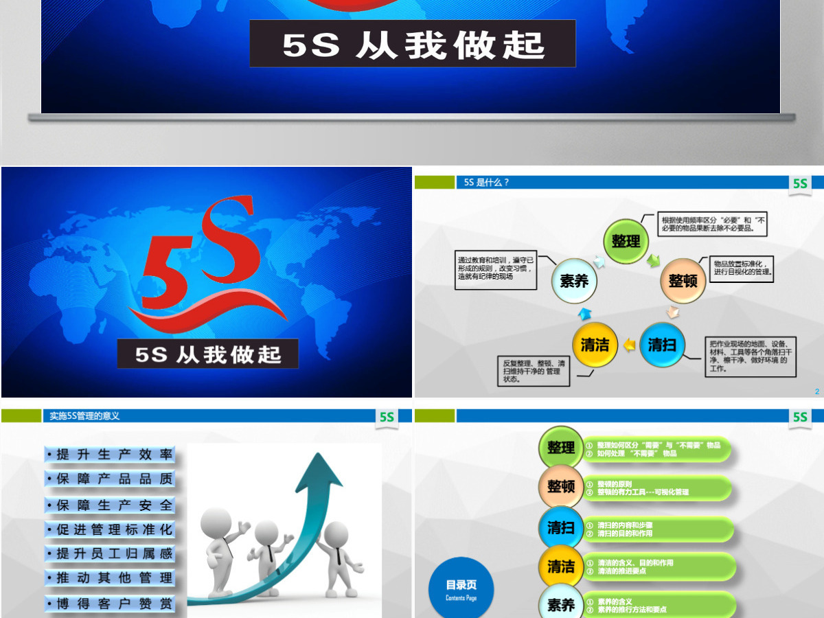 企业5S管理培训PPT课件 企业5S管理培训PPT课件