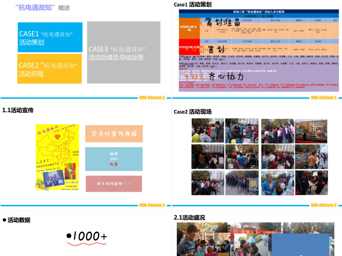 我的寝室我的家——大学校园活动总结ppt模板