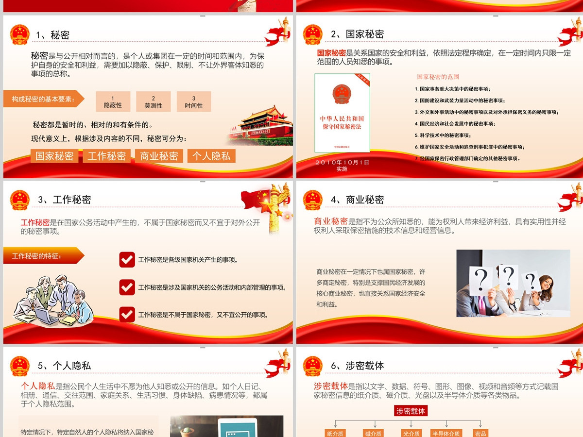 保密警示教育党课PPT红色党政风基层党政单位保密近视教育专题党课课件模板 保密警示教育党课PPT红色党政风基层党政单位保密近视教育专题党课课件模板