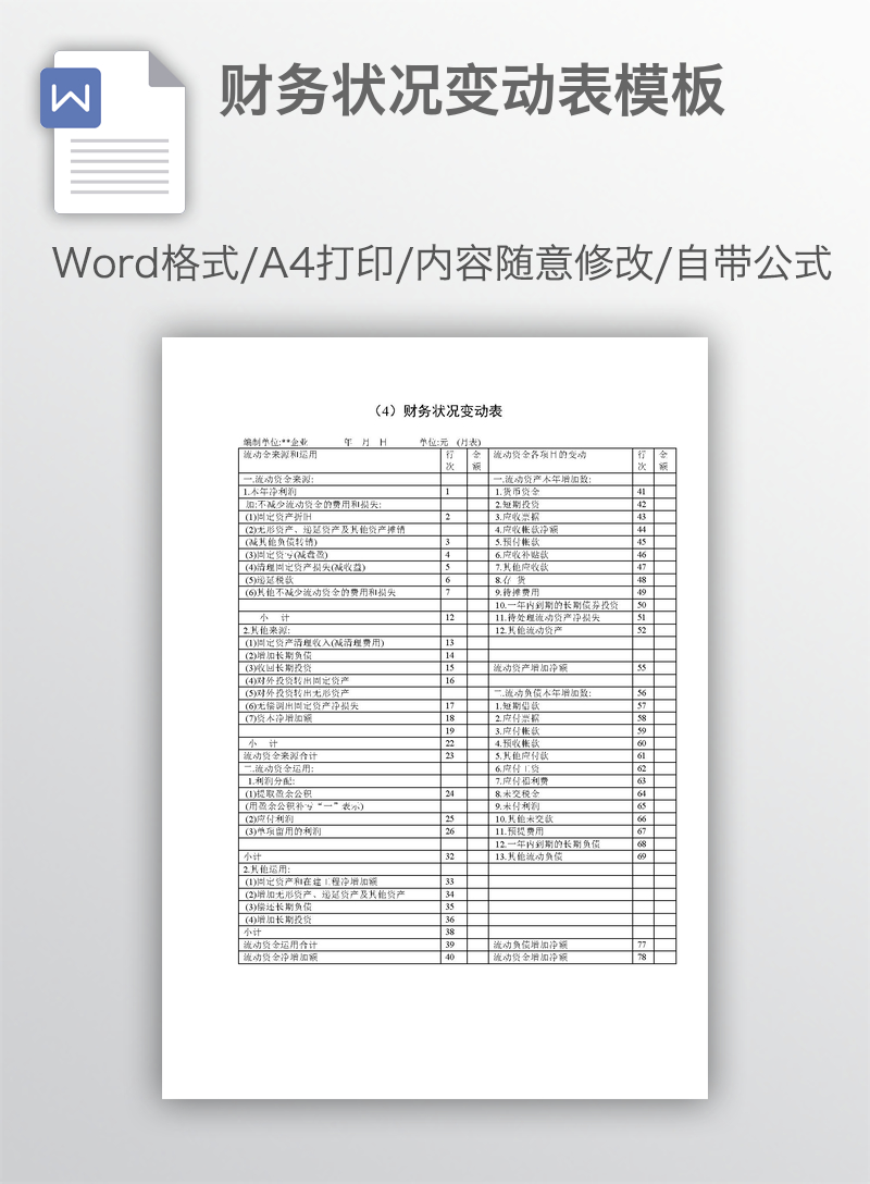 财务状况变动表模板