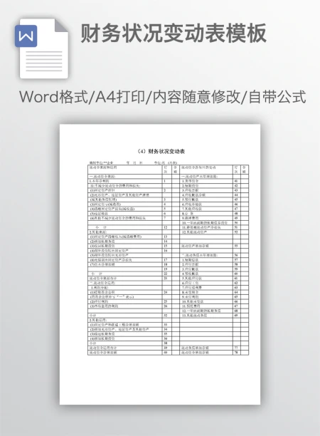 财务状况变动表模板