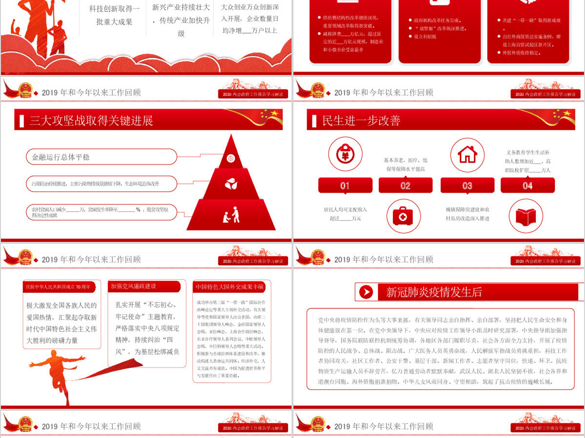 大气2020全国两会政府工作报告学习解读ppt 大气2020全国两会政府工作报告学习解读ppt
