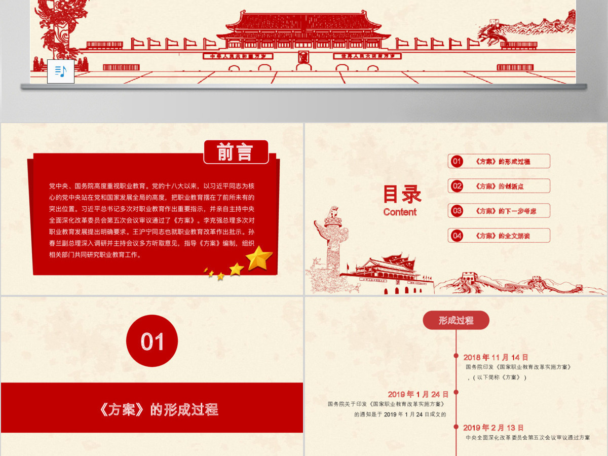 国家职业教育改革实施方案PPT