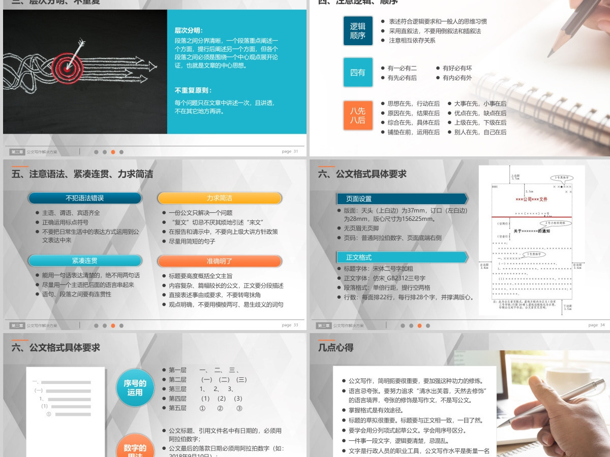 行政人员实用公文写作材料写作技巧PPT