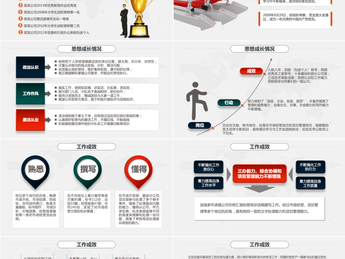 原创微立体竞岗竞聘答辩报告党政机关国企PPT 原创微立体竞岗竞聘答辩报告党政机关国企PPT