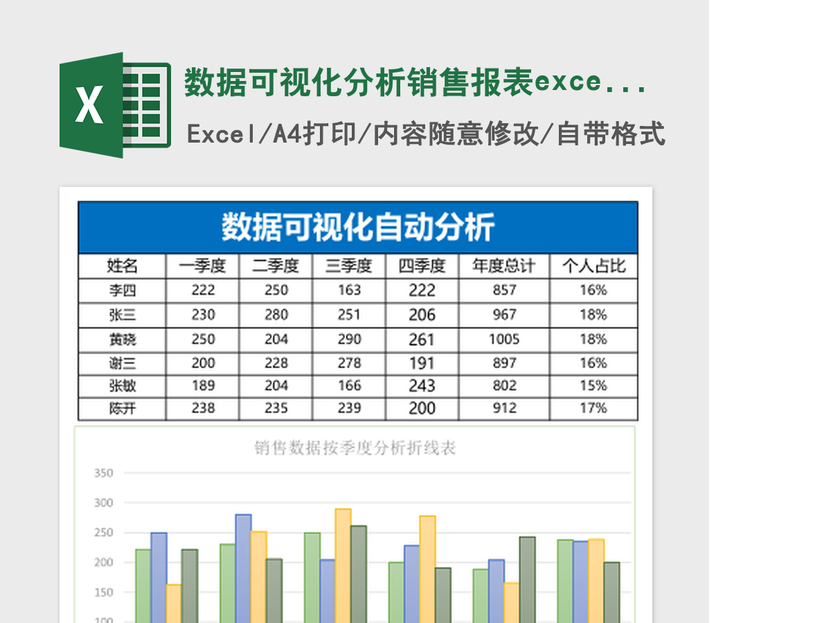 数据可视化分析销售报表excel模板