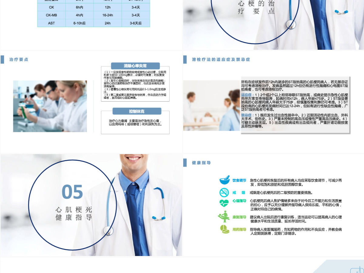 2022急性心肌梗死医疗护理查房淡蓝清新护理查房通用PPT 2022急性心肌梗死医疗护理查房淡蓝清新护理查房通用PPT