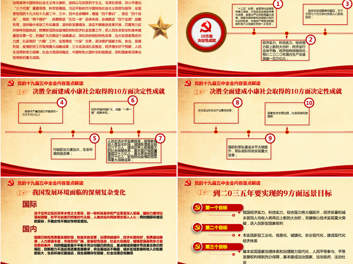 红色喜庆中国共产党第十九届五中全会公报学习解读PPT--含讲稿 红色喜庆中国共产党第十九届五中全会公报学习解读PPT--含讲稿