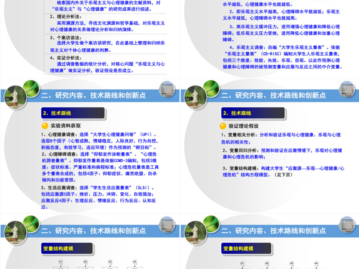 大学生乐观主义与心理健康关系研究开题报告 大学生乐观主义与心理健康关系研究开题报告