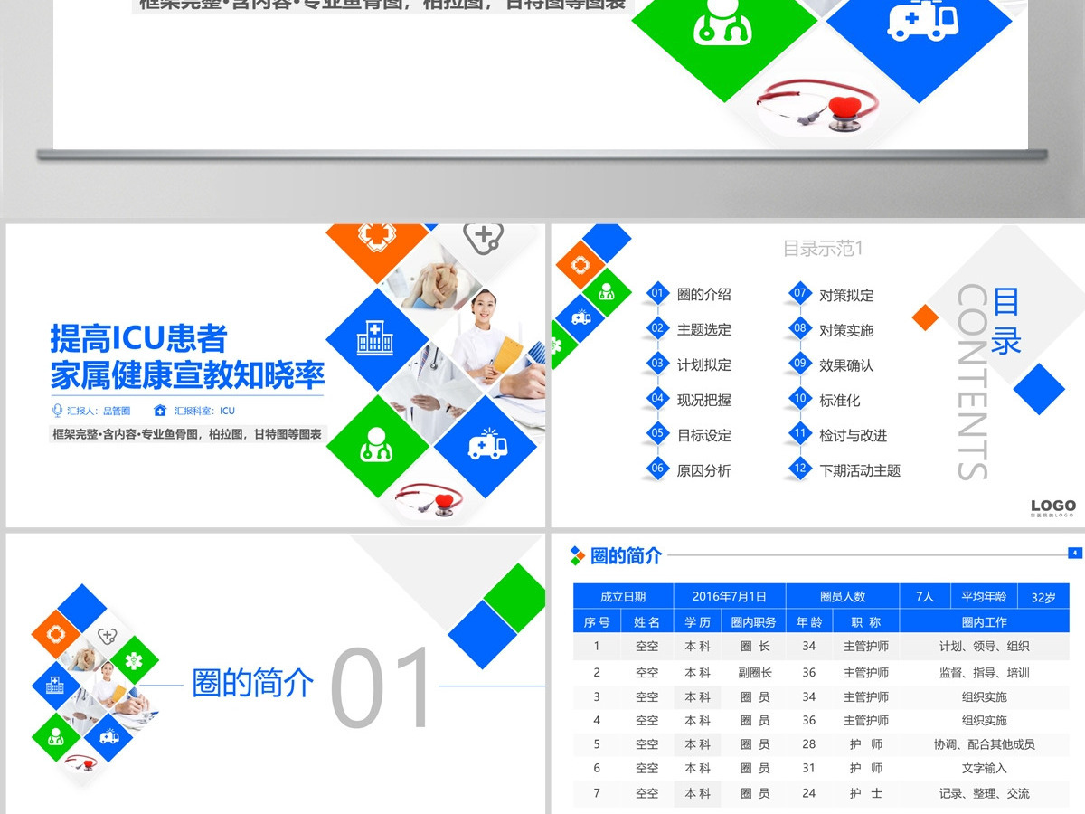 原创提高ICU患者教育知晓率品管圈PPT模板-版权可商用 原创提高ICU患者教育知晓率品管圈PPT模板-版权可商用