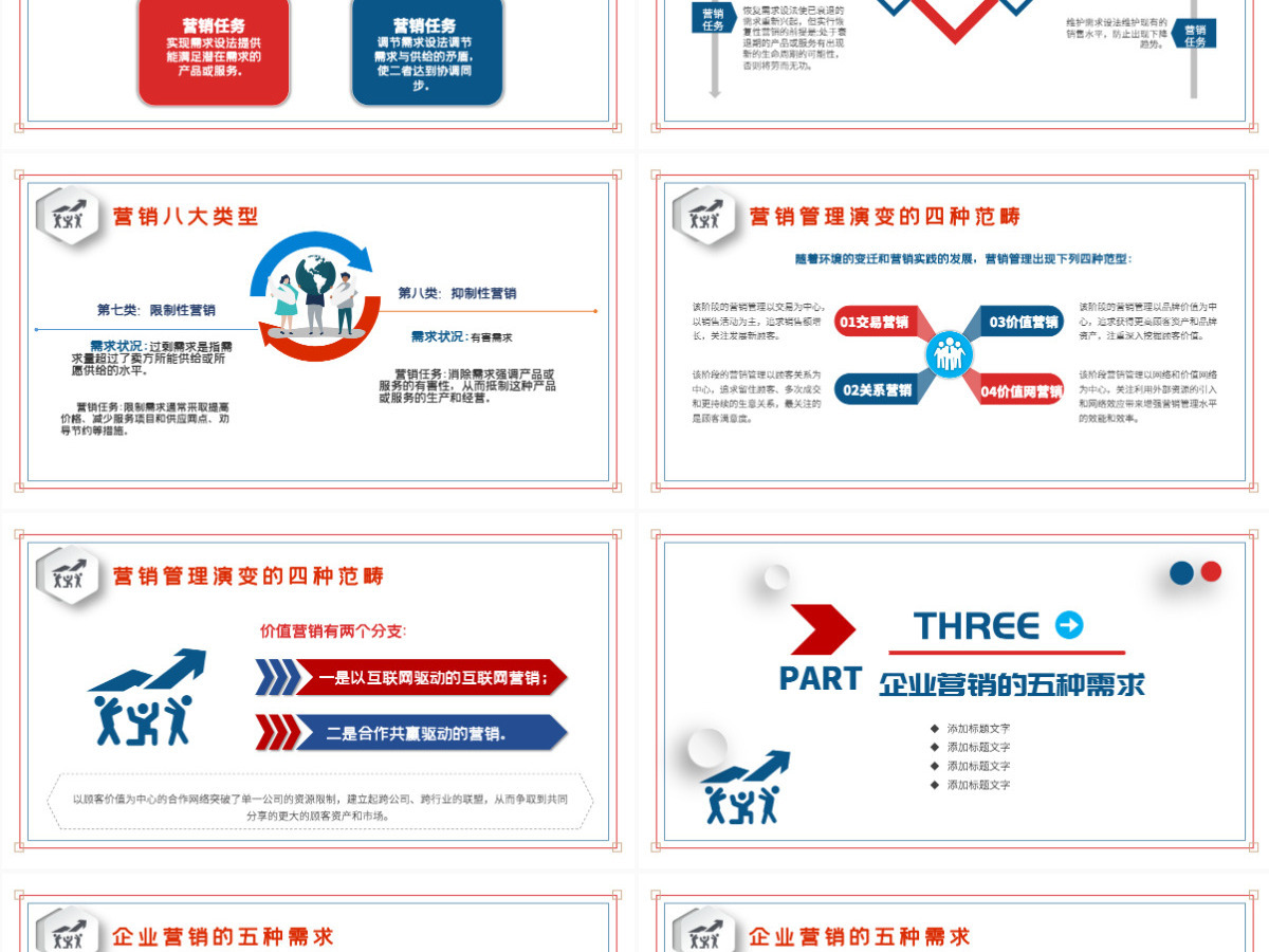 原创简约商务培训之企业营销管理相关知识培训PPT-版权可商用 原创简约商务培训之企业营销管理相关知识培训PPT-版权可商用