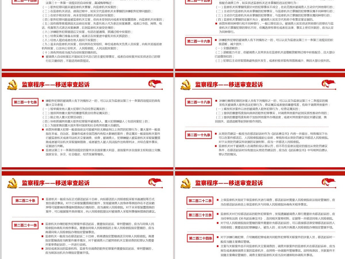 学习解读国家监委制定第一部监察法规《中华人民共和国监察法实施条例》党政党课PPT 学习解读国家监委制定第一部监察法规《中华人民共和国监察法实施条例》党政党课PPT