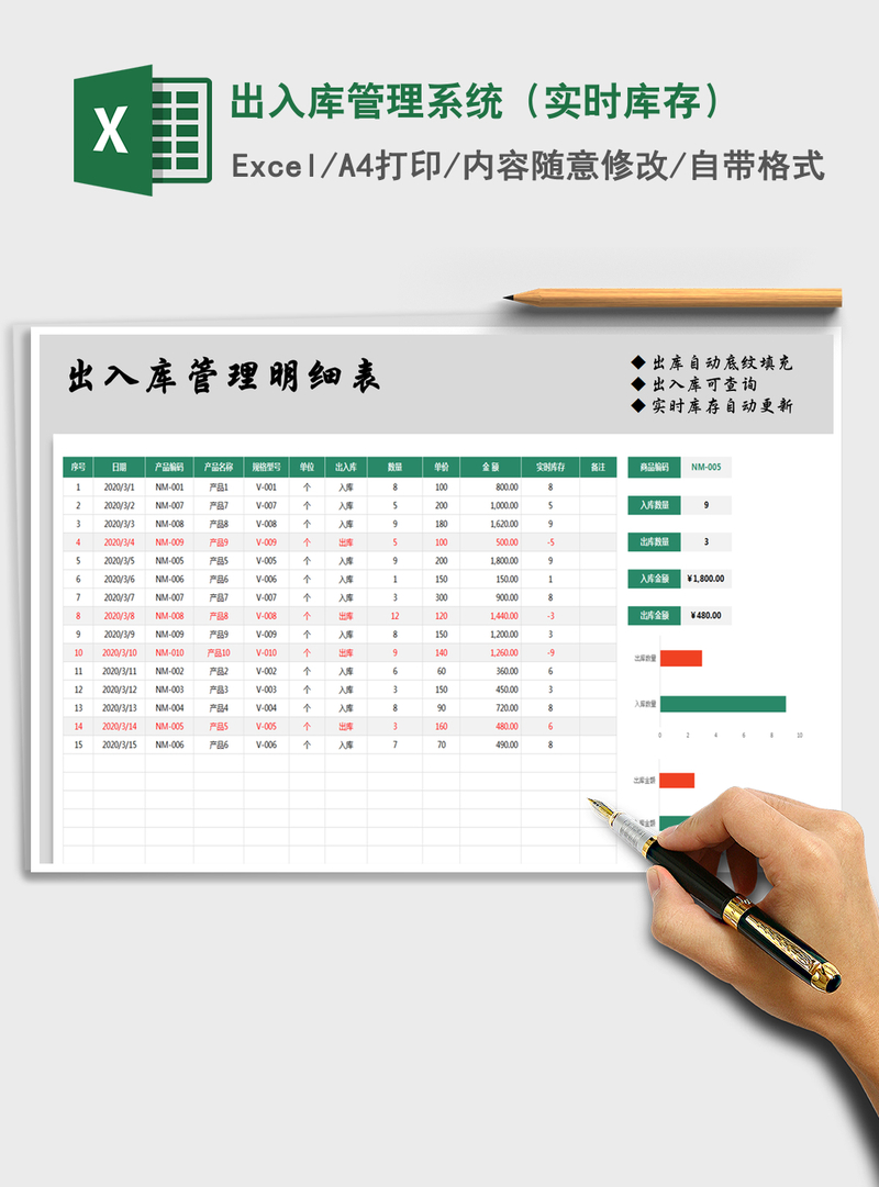 2021年出入库管理系统(实时库存) 2021年出入库管理系统(实时库存)