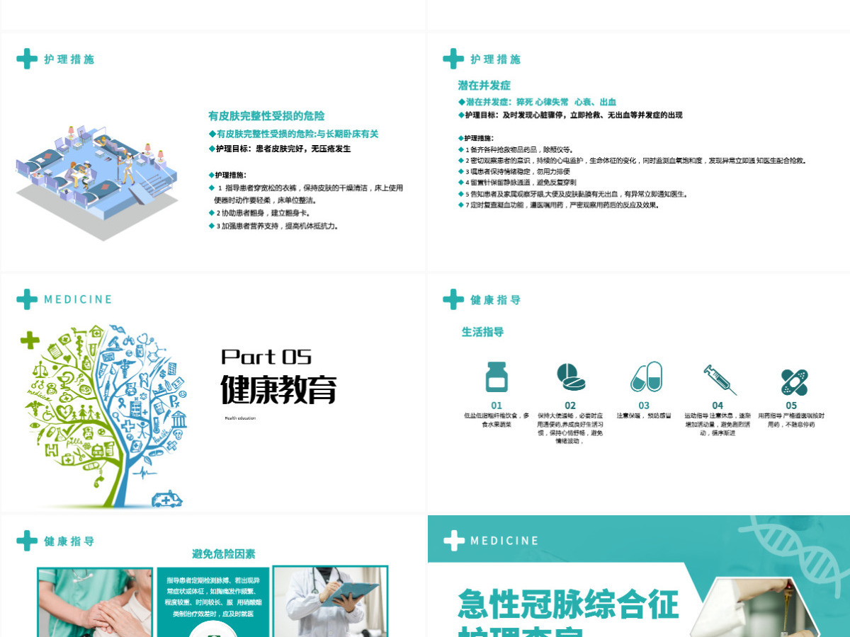 2022急性冠脉综合症护理查房清新扁平风医疗护理通用PPT