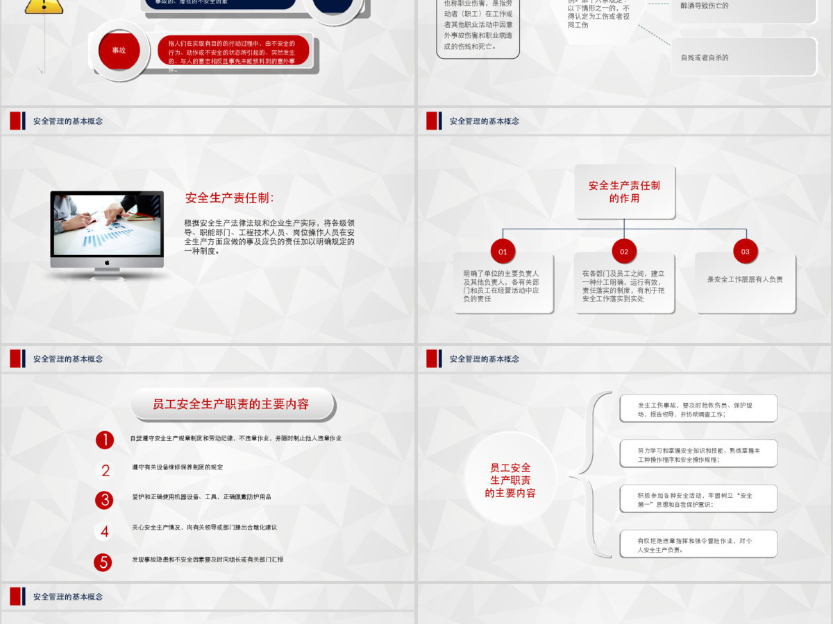 红色微粒体企业安全生产管理培训PPT模板