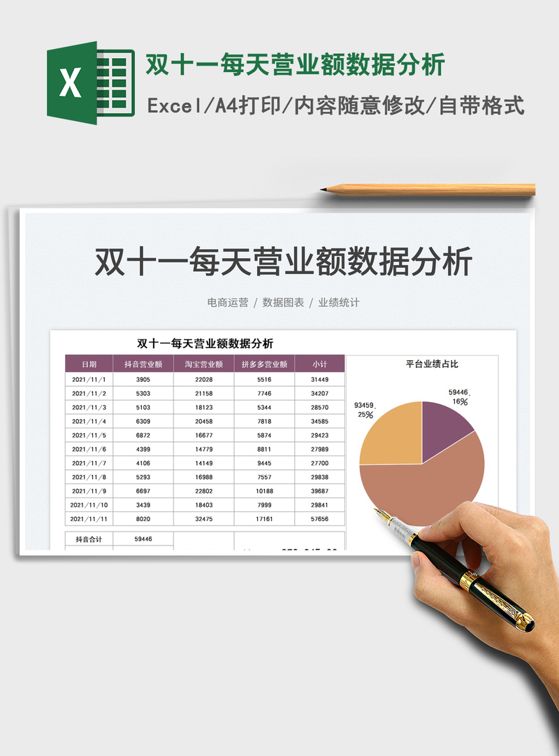 2021双十一每天营业额数据分析免费下载