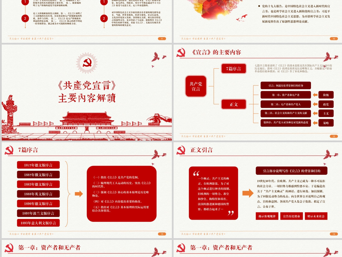 中国共产党宣言PPT模板--含讲稿 中国共产党宣言PPT模板--含讲稿