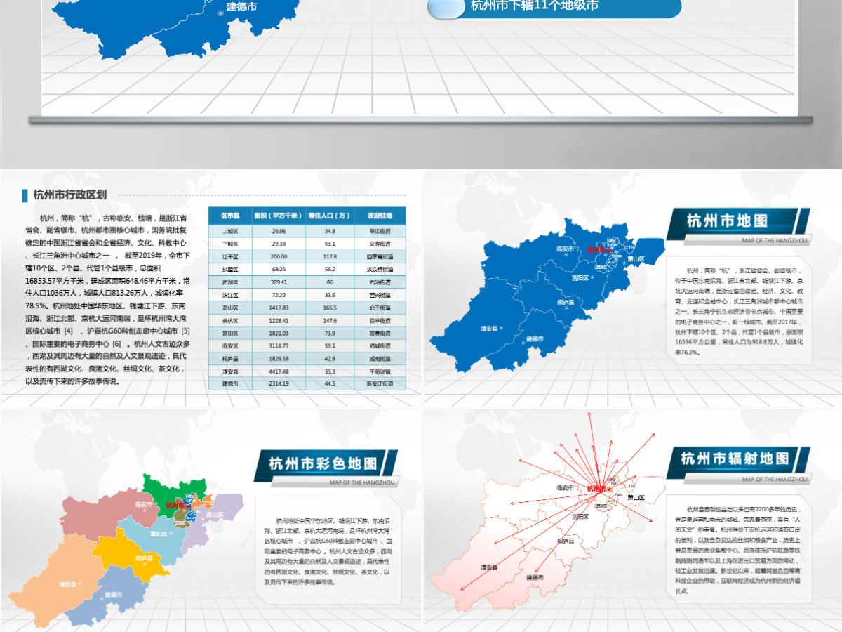 杭州市地图PPT浙江省含区县可编辑可填充矢量分层地图PPT模板 杭州市地图PPT浙江省含区县可编辑可填充矢量分层地图PPT模板