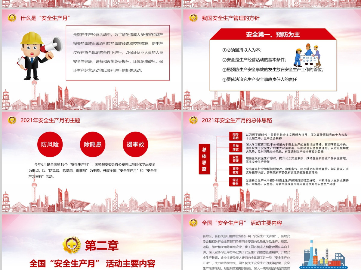 2019安全生产月防风险除隐患遏事故PPT