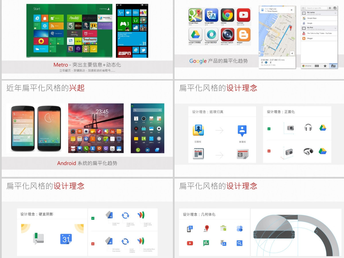 移动APP设计趋势浅谈ppt模板（内嵌ui动画视频）