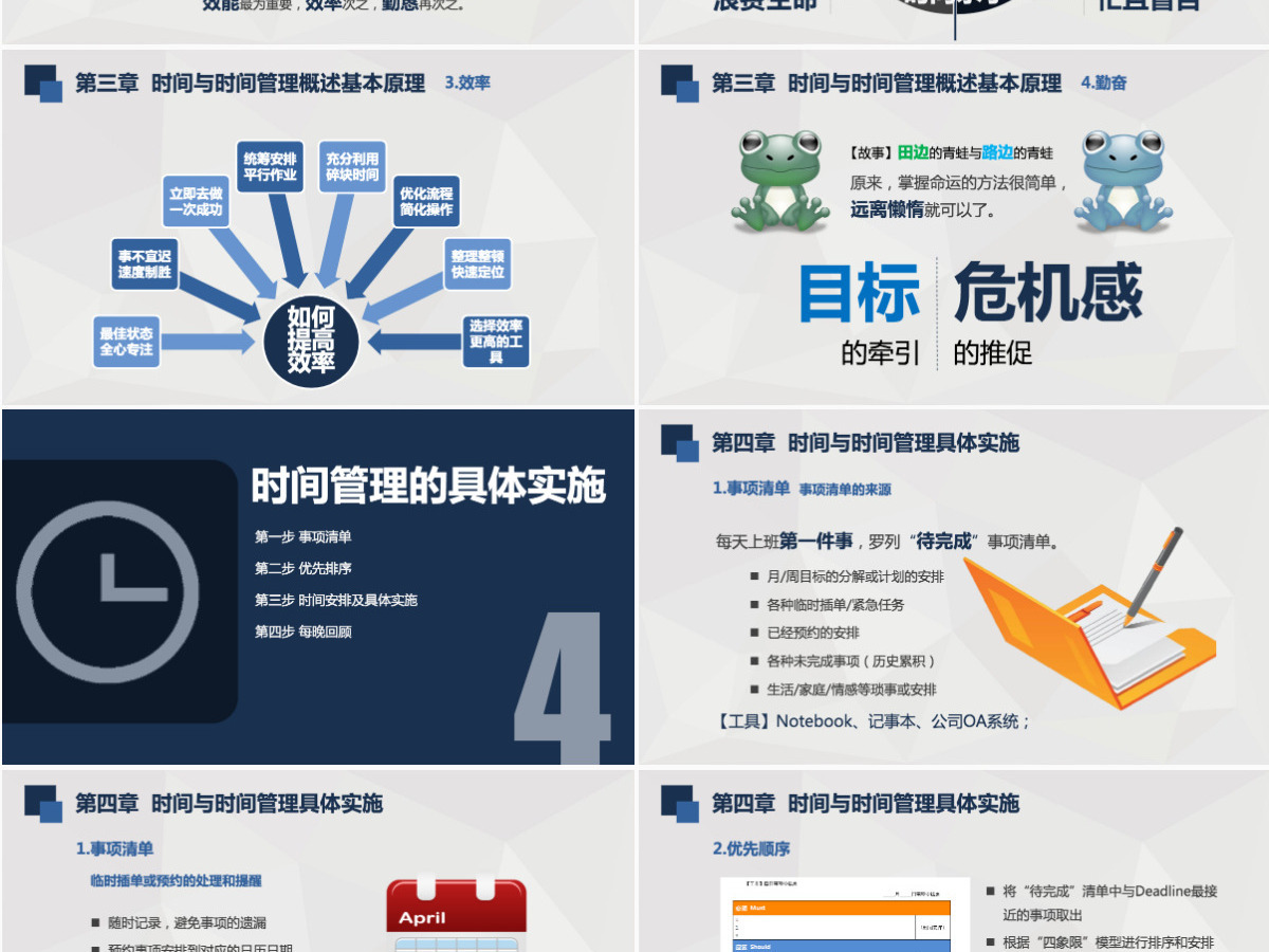 时间管理技能ppt模板幻灯片