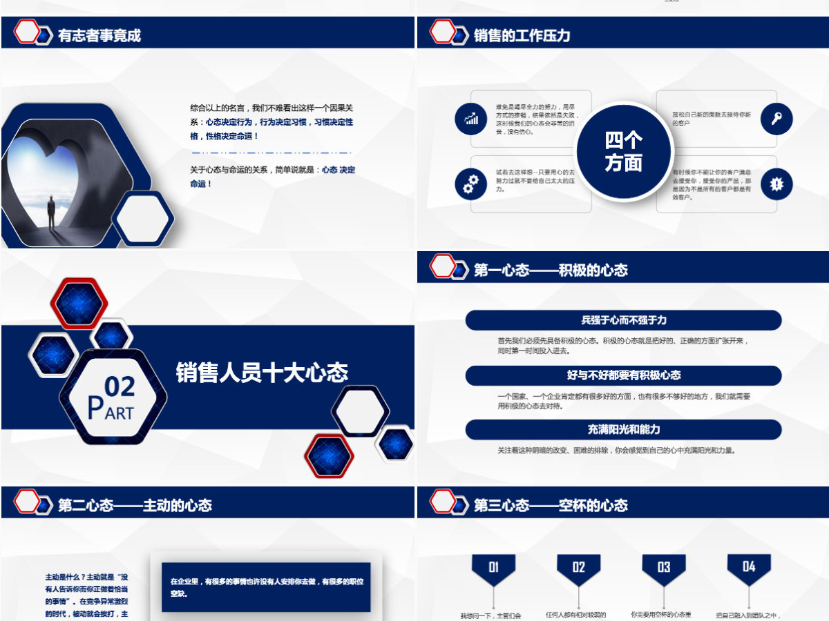 原创实用企业公司销售人员心态培训管理课件PPT