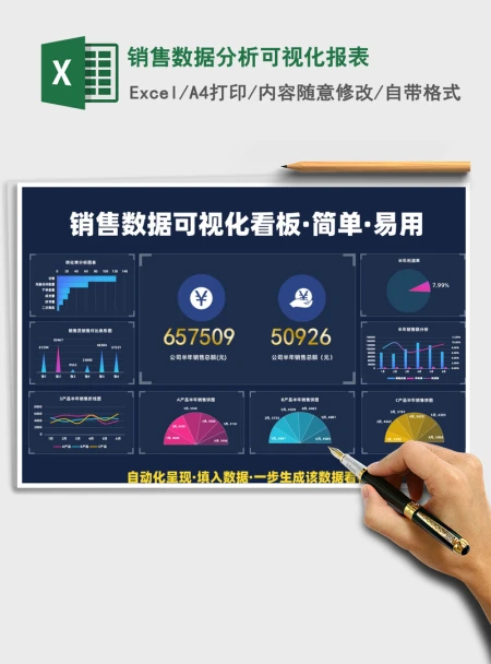 2021年销售数据分析可视化报表