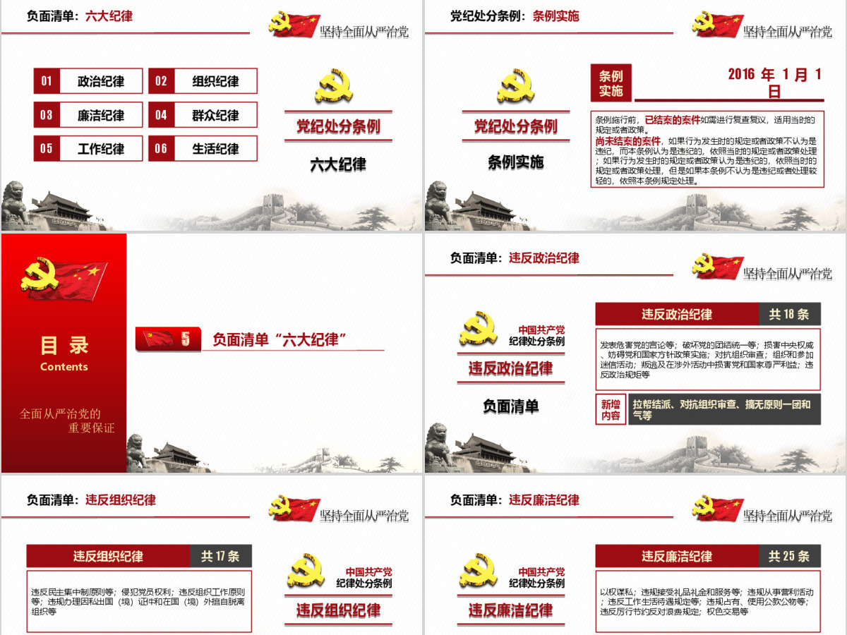 党纪处分条例廉洁自律准则学习解读PPT 党纪处分条例廉洁自律准则学习解读PPT