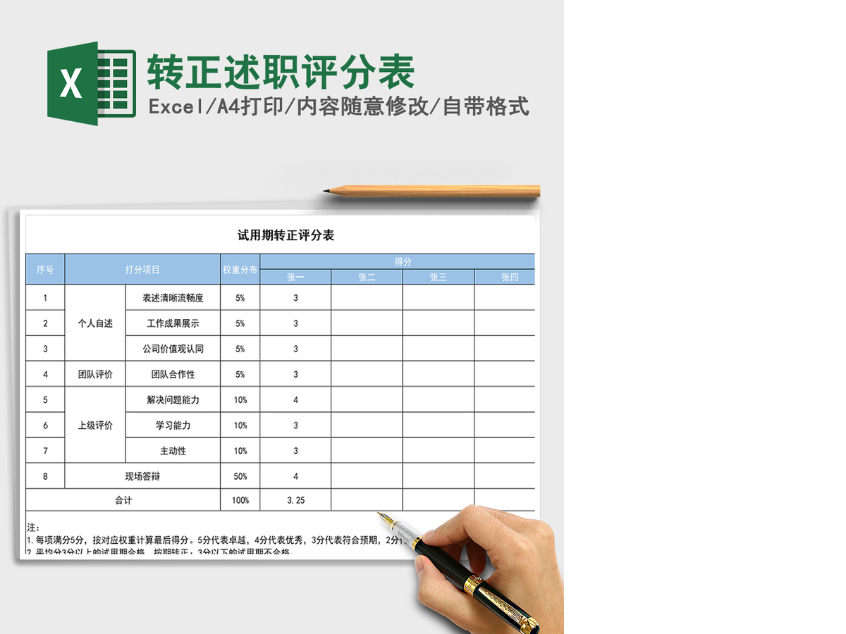 2021年转正述职评分表