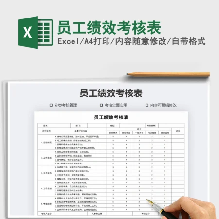2021年员工绩效考核表