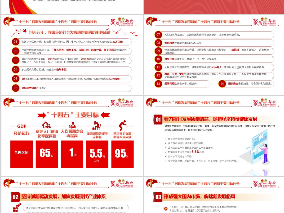 红色聚焦两会2021政府工作报告学习解读ppt-含讲稿