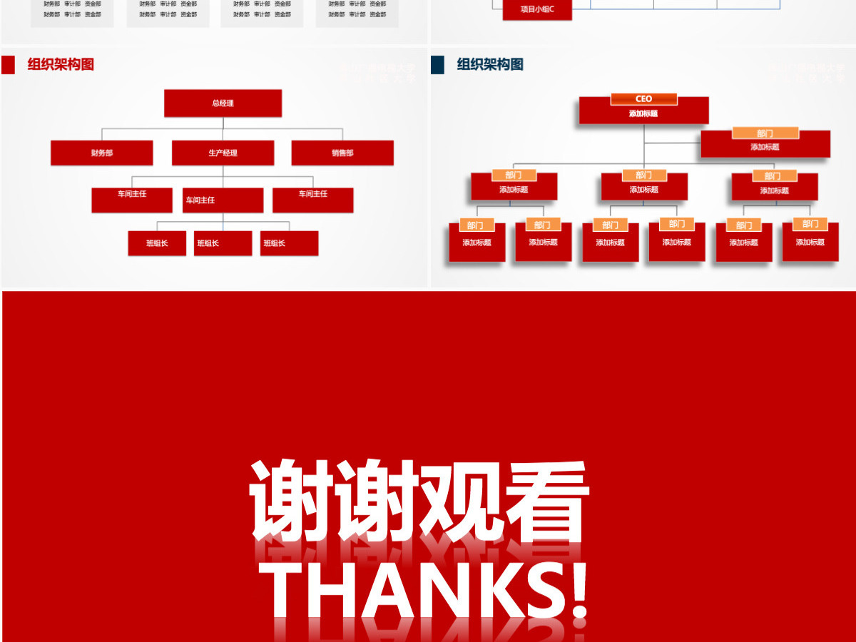 企业组织架构管理流程图PPT模板