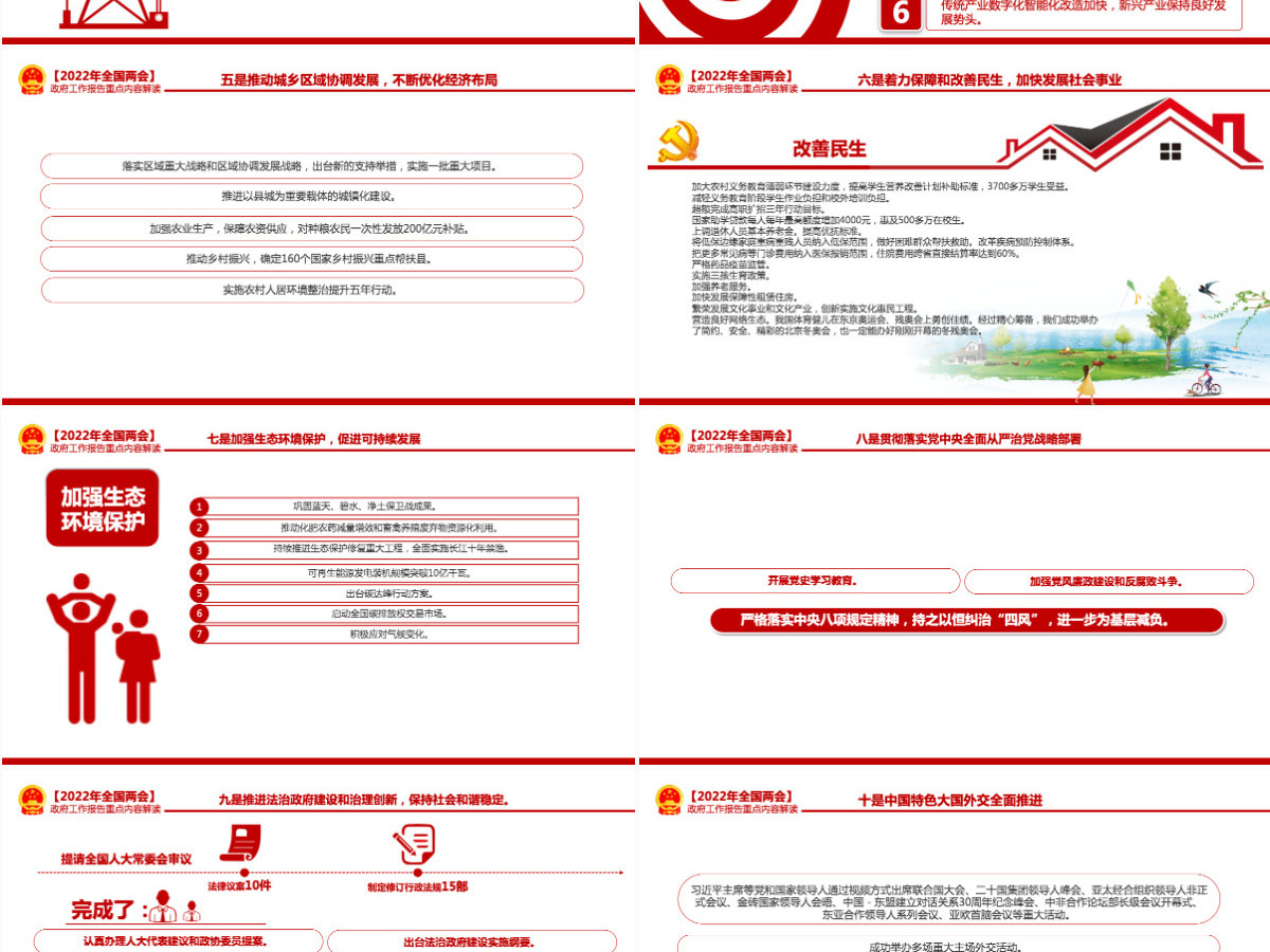 2022政府工作报告全文红色大气深入学习贯彻全国两会精神党课课件PPT-含讲稿 2022政府工作报告全文红色大气深入学习贯彻全国两会精神党课课件PPT-含讲稿