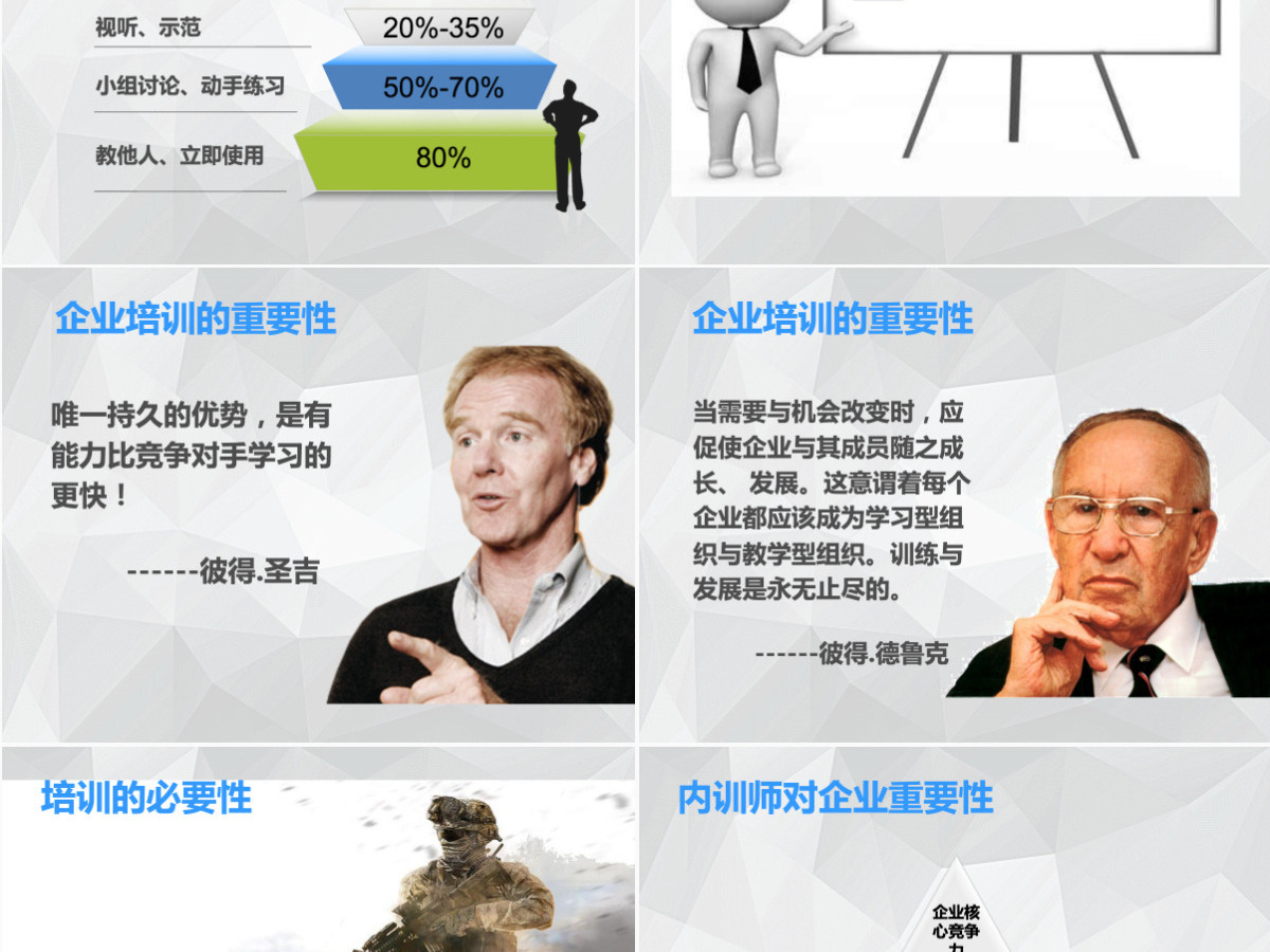 原创企业内训师培训PPT