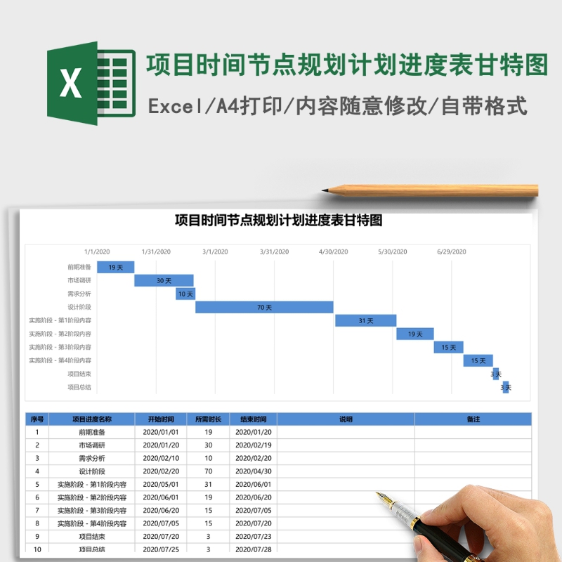 项目时间节点规划计划进度表甘特图Excel表格模板 项目时间节点规划计划进度表甘特图Excel表格模板