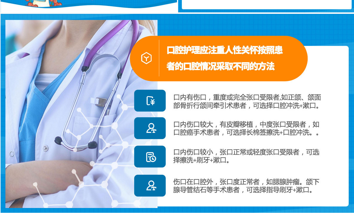 2022口腔颌面外科病人的护理医疗商务风医学护理通用PPT