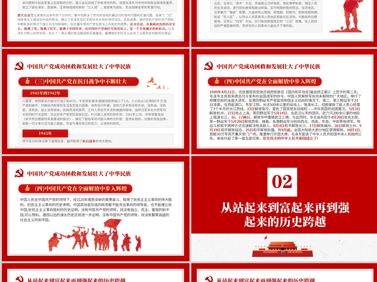 庆祝建党100周年党课PPT回顾红色年轮感悟党的恩情 庆祝建党100周年党课PPT回顾红色年轮感悟党的恩情