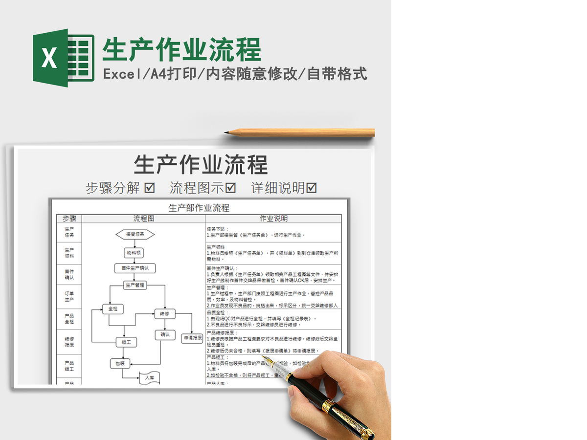 2021年生产作业流程 2021年生产作业流程