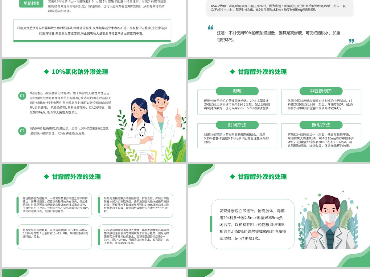  2023药物外渗的预防与处理PPT简约风药物外渗的预防与处理课件模板下载