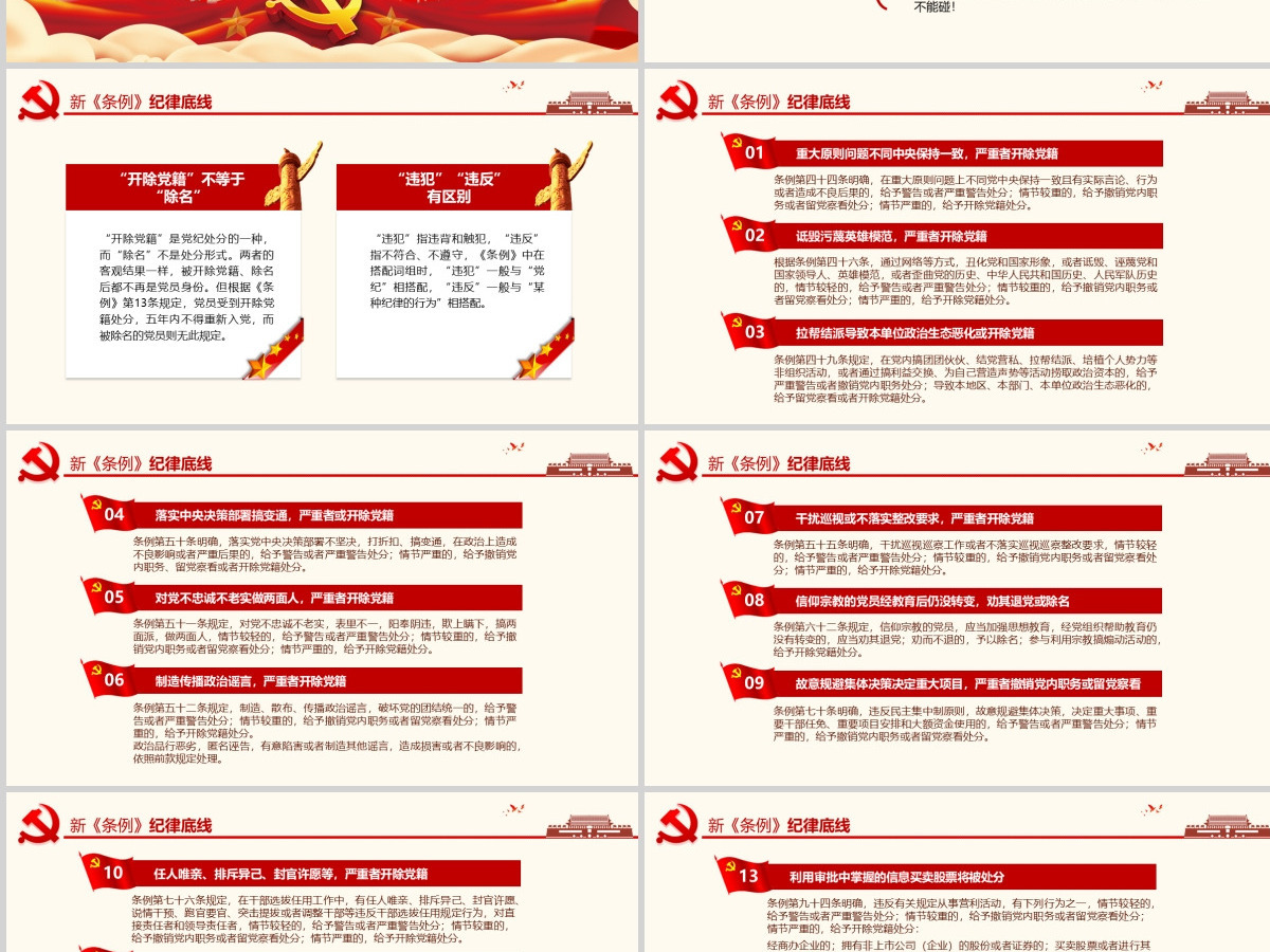 2019黄色处分条例PPT模板-含讲稿
