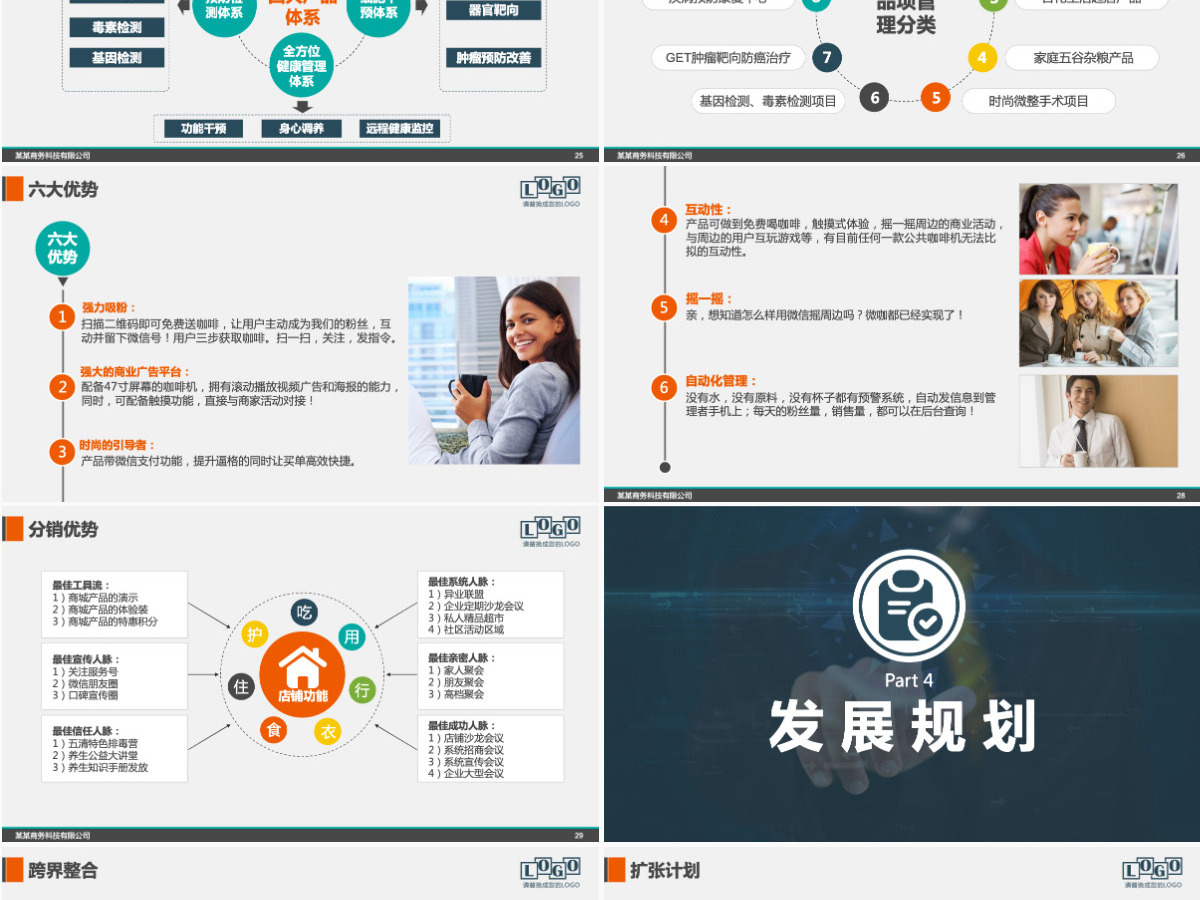 招商商业计划书PPT模板幻灯片商业模式宣讲招商及公司推介ppt模板幻灯片