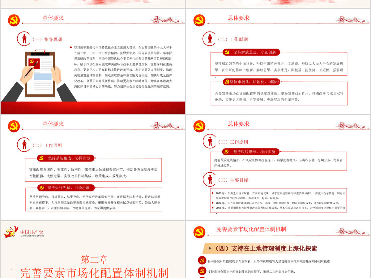 深圳建设中国特色社会主义先行示范区综合改革试点实施方案PPT