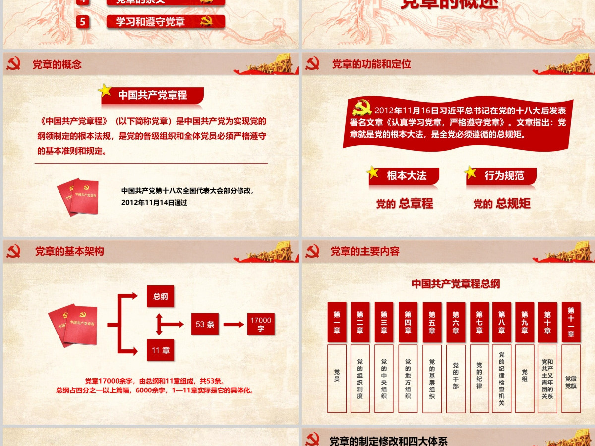 中国共产党章程学习解读新党章党课ppt