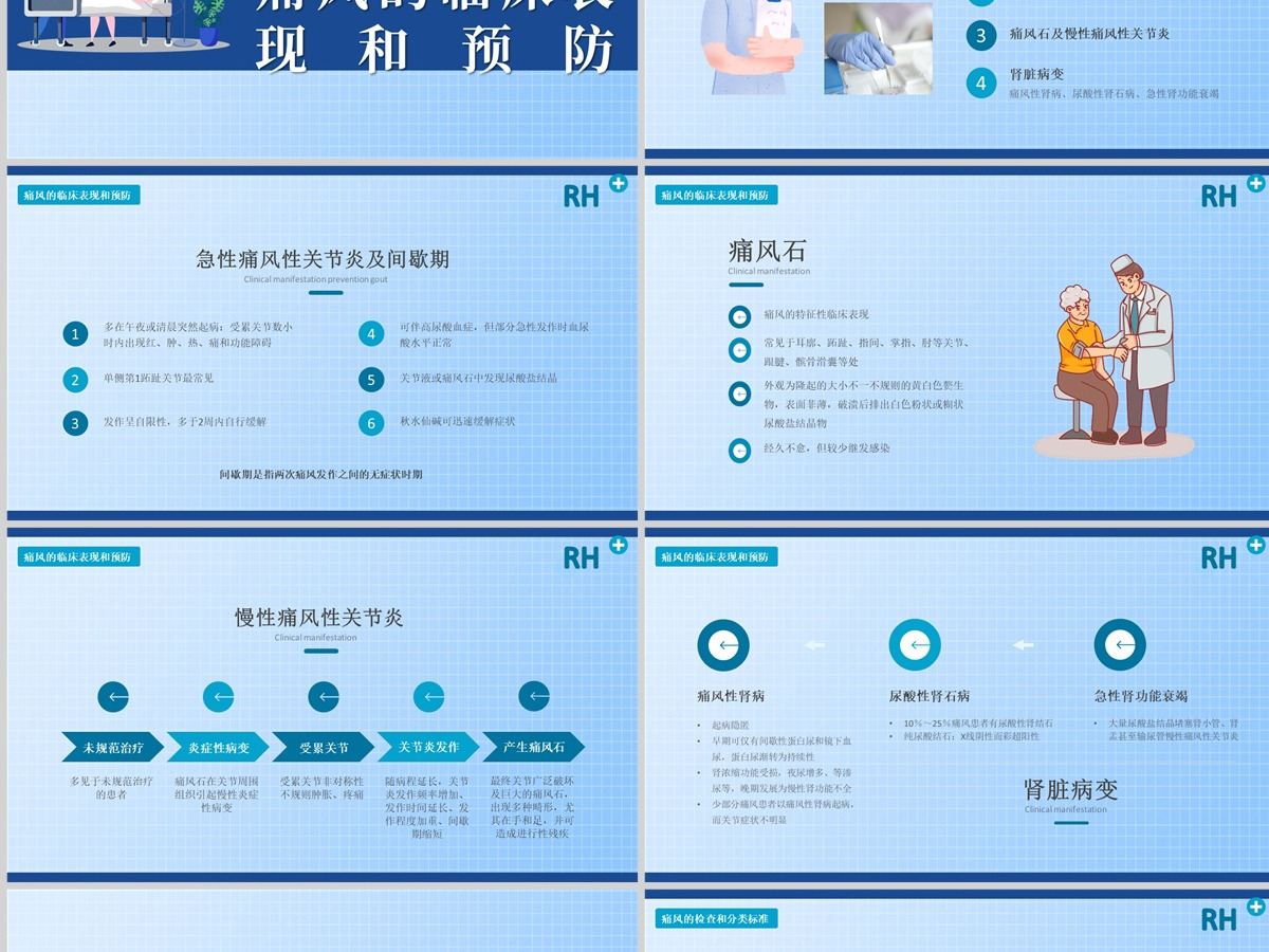 2022夏季腹泻简约清新医疗教学各种疾病医理PPT模板 2022夏季腹泻简约清新医疗教学各种疾病医理PPT模板